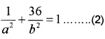 Plus One Maths Chapter Wise Questions and Answers Chapter 11 Conic Sections 4M Q3.2