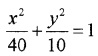 Plus One Maths Chapter Wise Questions and Answers Chapter 11 Conic Sections 4M Q3.3