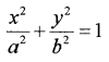 Plus One Maths Chapter Wise Questions and Answers Chapter 11 Conic Sections 4M Q3