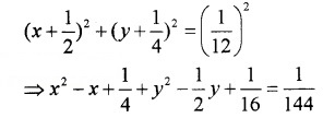 Plus One Maths Chapter Wise Questions and Answers Chapter 11 Conic Sections Practice Questions Q1