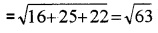 Plus One Maths Chapter Wise Questions and Answers Chapter 11 Conic Sections Practice Questions Q2.1