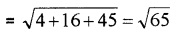 Plus One Maths Chapter Wise Questions and Answers Chapter 11 Conic Sections Practice Questions Q2