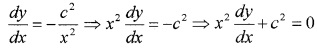 Plus One Maths Chapter Wise Questions and Answers Chapter 13 Limits and Derivatives Practice Questions Q4