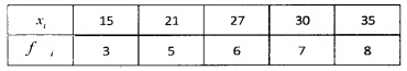 Plus One Maths Chapter Wise Questions and Answers Chapter 15 Statistics 4M Q2.1