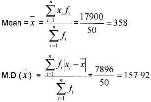 Plus One Maths Chapter Wise Questions and Answers Chapter 15 Statistics 4M Q3.3