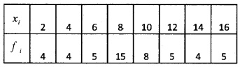 Plus One Maths Chapter Wise Questions and Answers Chapter 15 Statistics 4M Q6