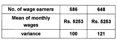 Plus One Maths Chapter Wise Questions and Answers Chapter 15 Statistics 4M Q7