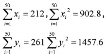 Plus One Maths Chapter Wise Questions and Answers Chapter 15 Statistics 4M Q8