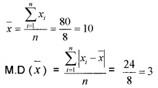 Plus One Maths Chapter Wise Questions and Answers Chapter 15 Statistics Practice Questions Q1.1