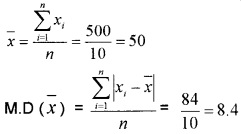 Plus One Maths Chapter Wise Questions and Answers Chapter 15 Statistics Practice Questions Q2.1