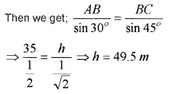 Plus One Maths Chapter Wise Questions and Answers Chapter 3 Trigonometric Functions 6M Q2.1