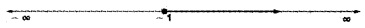 Plus One Maths Chapter Wise Questions and Answers Chapter 6 Linear Inequalities Practice Questions Q3.1