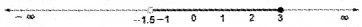 Plus One Maths Chapter Wise Questions and Answers Chapter 6 Linear Inequalities Practice Questions Q3.4