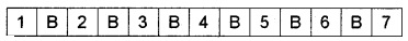 Plus One Maths Chapter Wise Questions and Answers Chapter 7 Permutation and Combinations 4M Q3