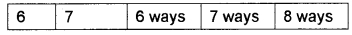 Plus One Maths Chapter Wise Questions and Answers Chapter 7 Permutation and Combinations Practice Questions Q6