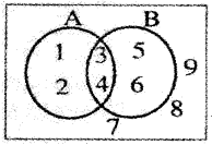 Plus One Maths Model Question Paper 1, 1