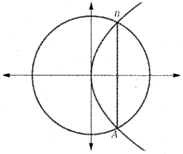 Plus One Maths Model Question Paper 1, 14