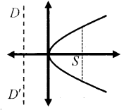 Plus One Maths Notes Chapter 11 Conic Sections 1