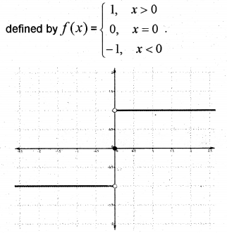 Plus One Maths Notes Chapter 2 Relations and Functions 2