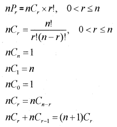 Plus One Maths Notes Chapter 7 Permutation and Combinations 2