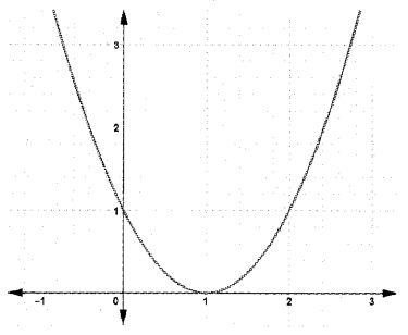 Plus One Maths Previous Year Question Paper March 2018, 10