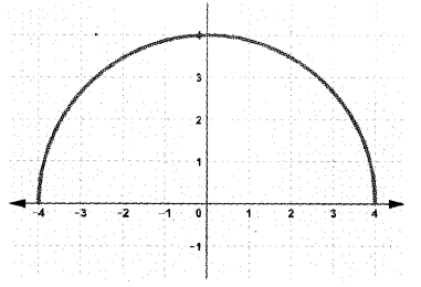 Plus One Maths Previous Year Question Paper March 2018, 11