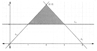 Plus One Maths Previous Year Question Paper March 2018, 18