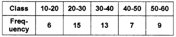 Plus One Maths Previous Year Question Paper March 2018, 28