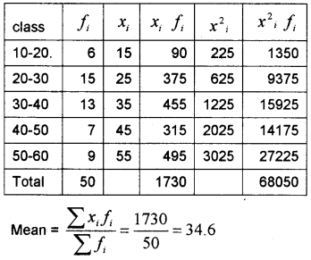 Plus One Maths Previous Year Question Paper March 2018, 29