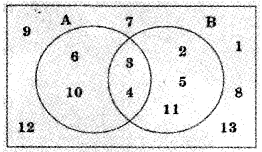 Plus One Maths Previous Year Question Paper March 2018, 6