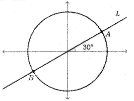 Plus One Maths Previous Year Question Paper March 2019, 17