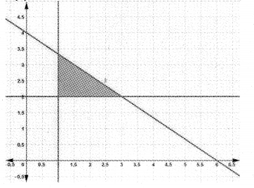 Plus One Maths Previous Year Question Paper March 2019, 26