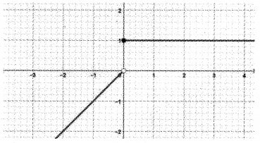 Plus One Maths Previous Year Question Paper March 2019, 9