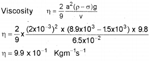 Plus One Physics Chapter Wise Previous Questions Chapter 10 Mechanical Properties of Fluids 13