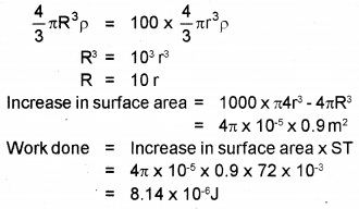 Plus One Physics Chapter Wise Previous Questions Chapter 10 Mechanical Properties of Fluids 14