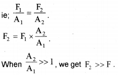 Plus One Physics Chapter Wise Previous Questions Chapter 10 Mechanical Properties of Fluids 16