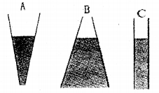 Plus One Physics Chapter Wise Previous Questions Chapter 10 Mechanical Properties of Fluids 17