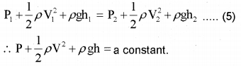 Plus One Physics Chapter Wise Previous Questions Chapter 10 Mechanical Properties of Fluids 21