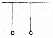 Plus One Physics Chapter Wise Previous Questions Chapter 10 Mechanical Properties of Fluids 22