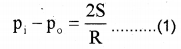 Plus One Physics Chapter Wise Previous Questions Chapter 10 Mechanical Properties of Fluids 3