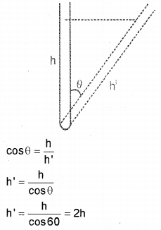 Plus One Physics Chapter Wise Previous Questions Chapter 10 Mechanical Properties of Fluids 31