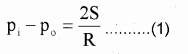 Plus One Physics Chapter Wise Previous Questions Chapter 10 Mechanical Properties of Fluids 39