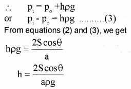 Plus One Physics Chapter Wise Previous Questions Chapter 10 Mechanical Properties of Fluids 41