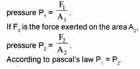 Plus One Physics Chapter Wise Previous Questions Chapter 10 Mechanical Properties of Fluids 42