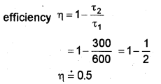 Plus One Physics Chapter Wise Previous Questions Chapter 12 Thermodynamics 14