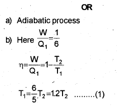 Plus One Physics Chapter Wise Previous Questions Chapter 12 Thermodynamics 5