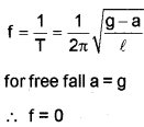 Plus One Physics Chapter Wise Previous Questions Chapter 14 Oscillations 16