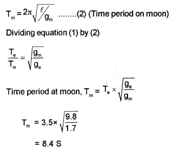 Plus One Physics Chapter Wise Previous Questions Chapter 14 Oscillations 22