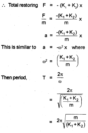 Plus One Physics Chapter Wise Previous Questions Chapter 14 Oscillations 5