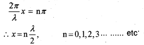 Plus One Physics Chapter Wise Previous Questions Chapter 15 Waves 2